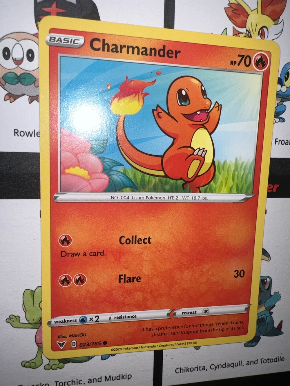 Pokemon Charmander Card - Orange, Yellow, Blue